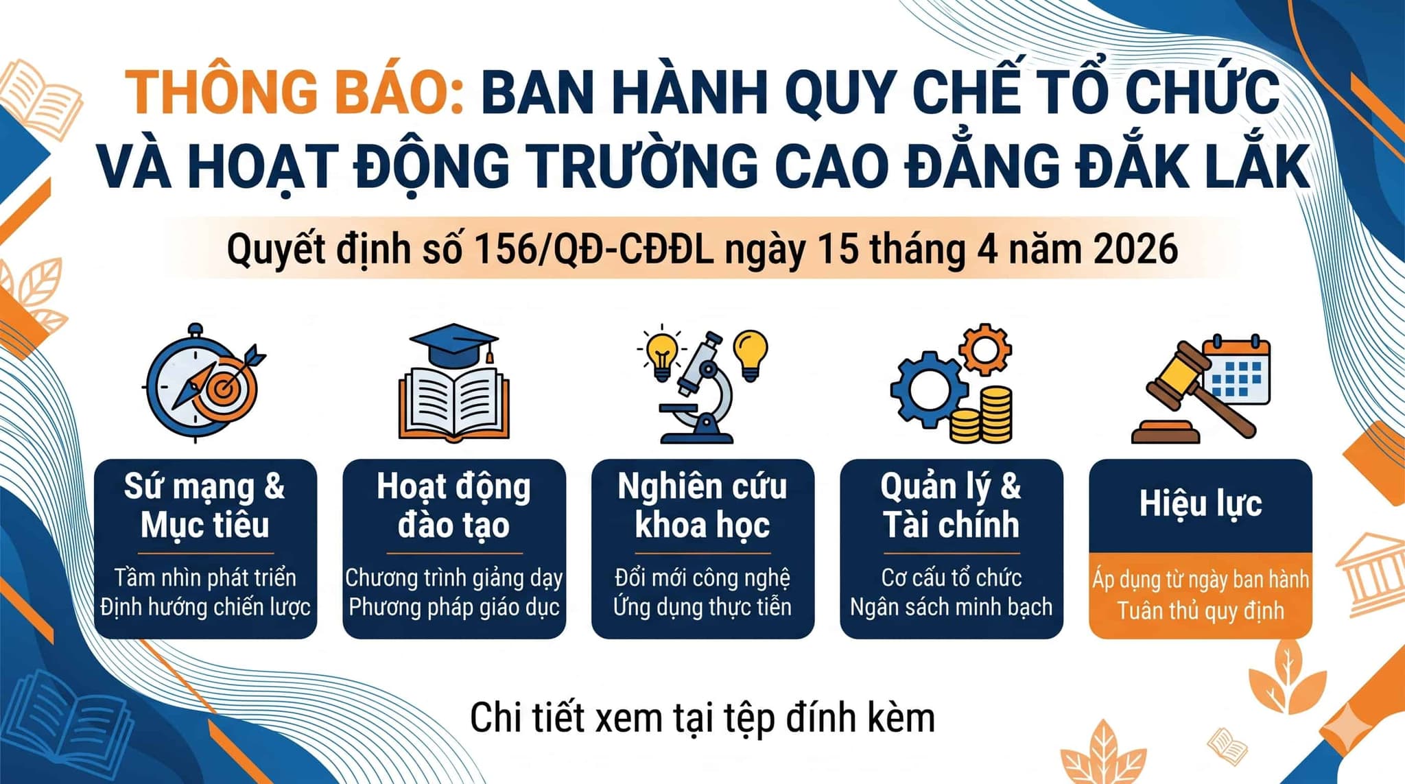 THÔNG BÁO: BAN HÀNH QUY CHẾ TỔ CHỨC VÀ HOẠT ĐỘNG TRƯỜNG CAO ĐẲNG ĐẮK LẮK